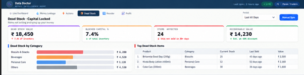 Data Doctor Dead Stock screen